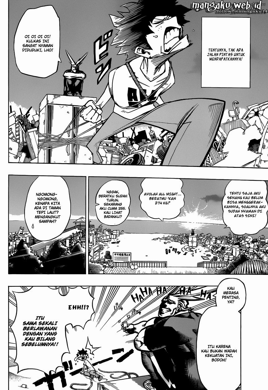 Chapter 2 - halaman 12