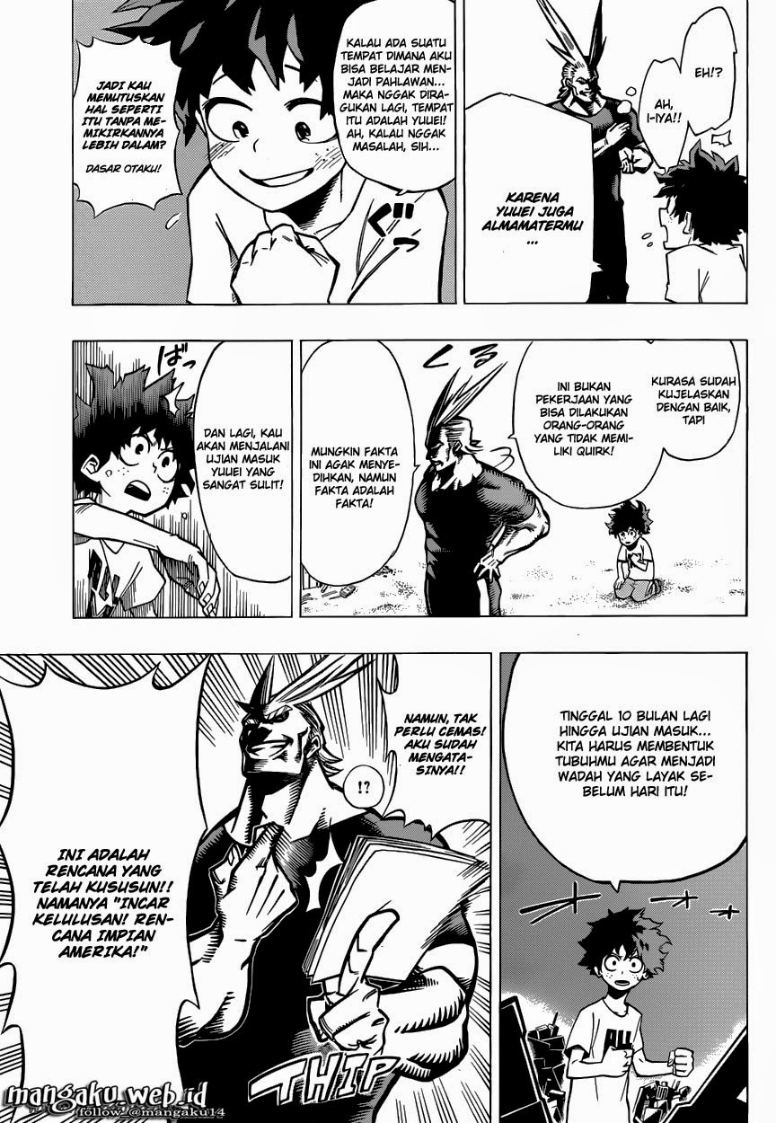 Chapter 2 - halaman 15