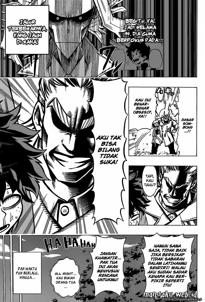 Chapter 2 - halaman 21