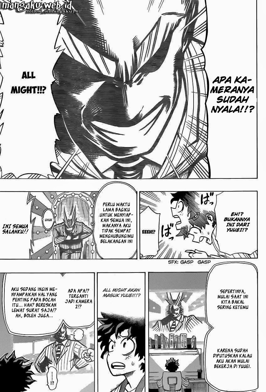 Chapter 4 - halaman 15