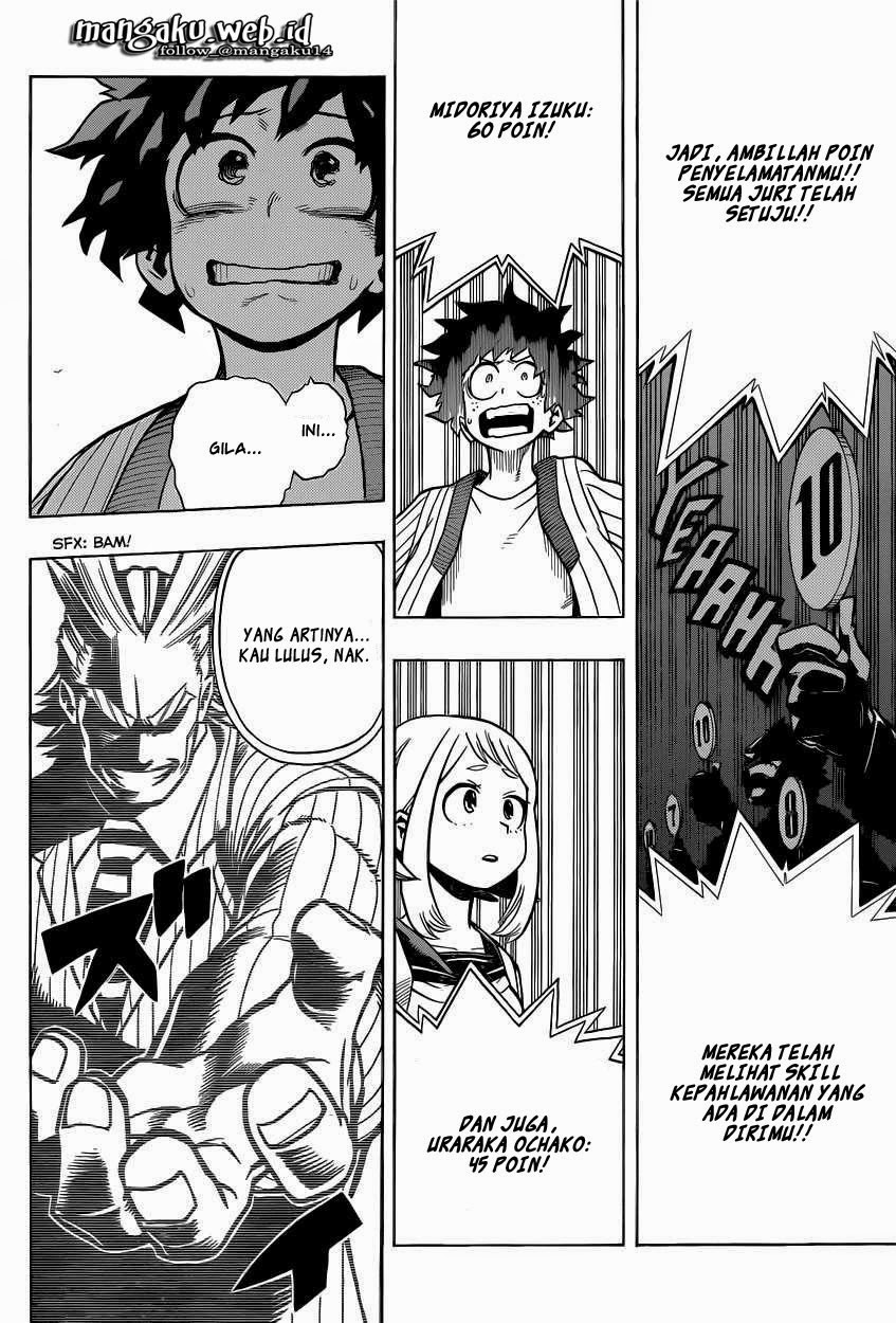 Chapter 4 - halaman 20