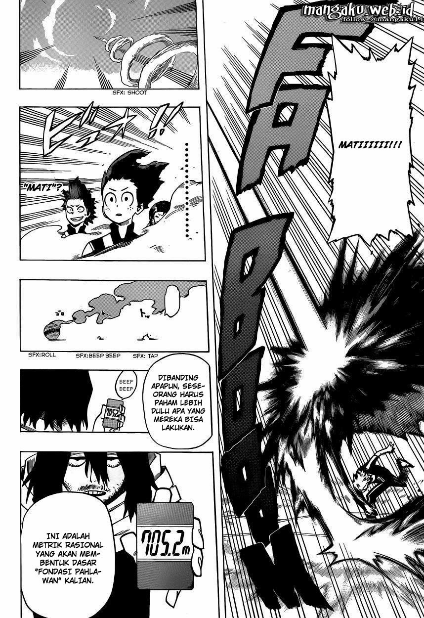 Chapter 5 - halaman 18