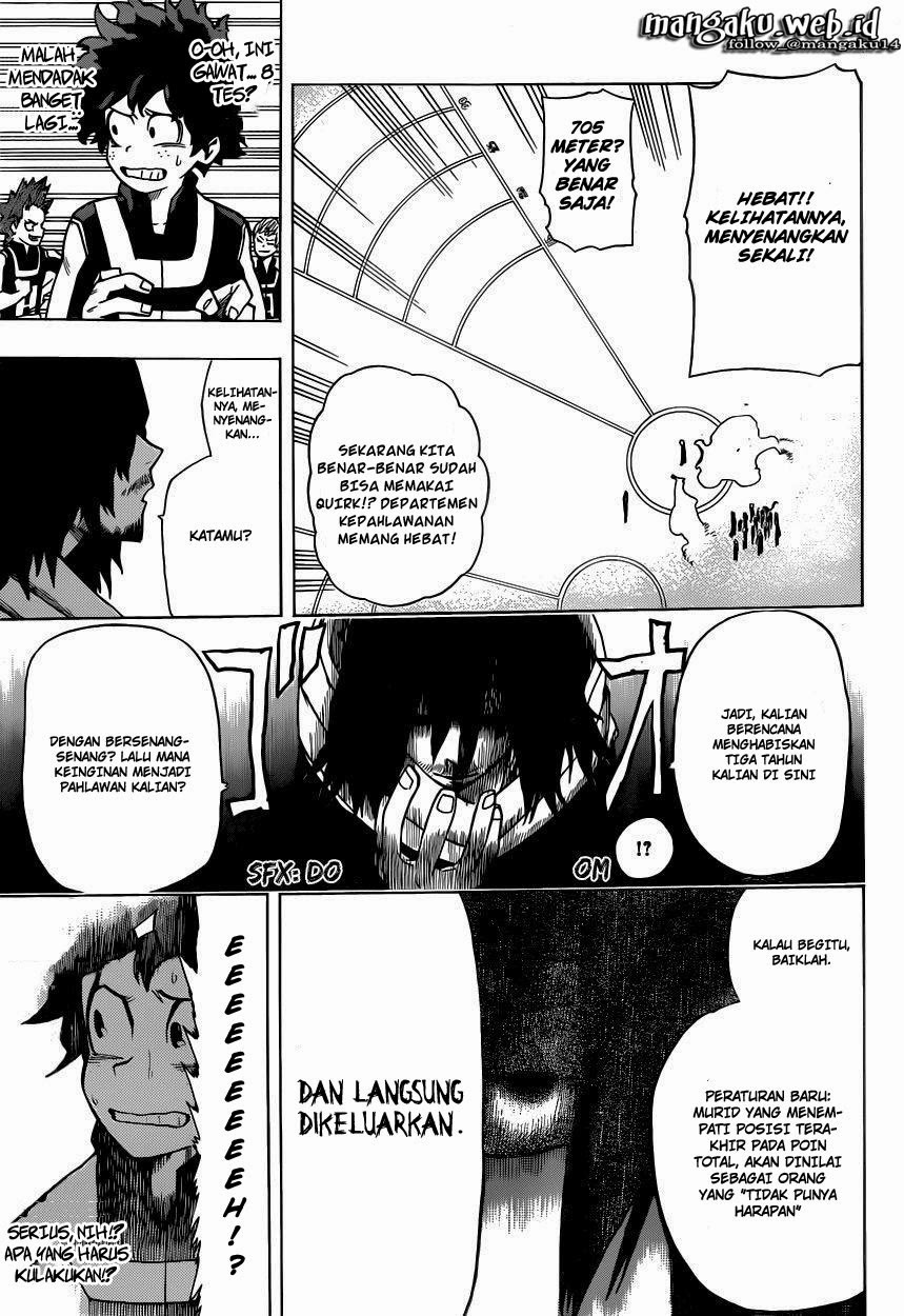 Chapter 5 - halaman 19