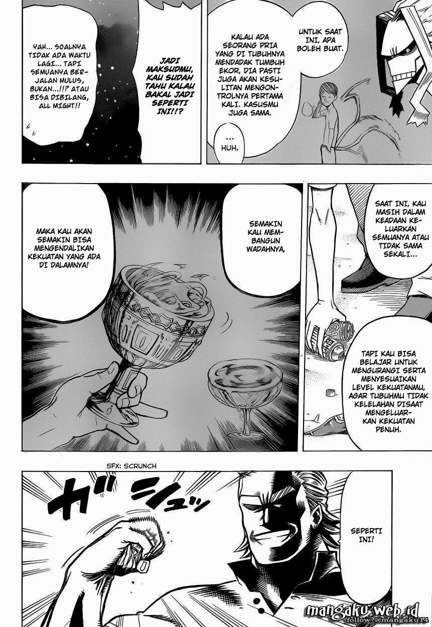 Chapter 5 - halaman 6