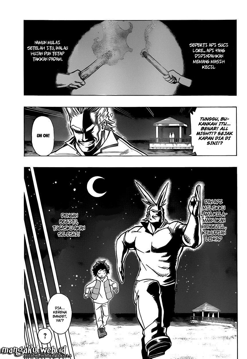 Chapter 5 - halaman 7