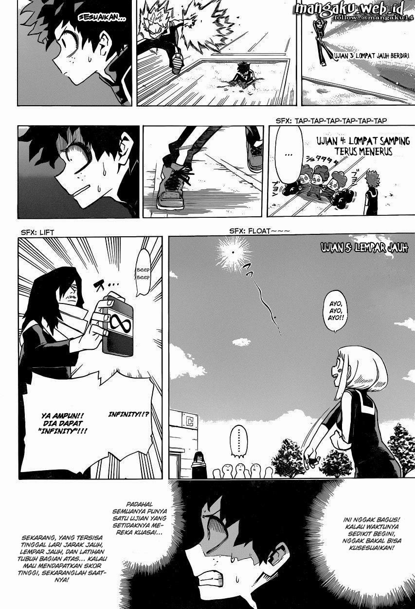Chapter 6 - halaman 12