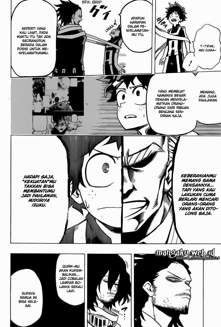 Chapter 6 - halaman 16