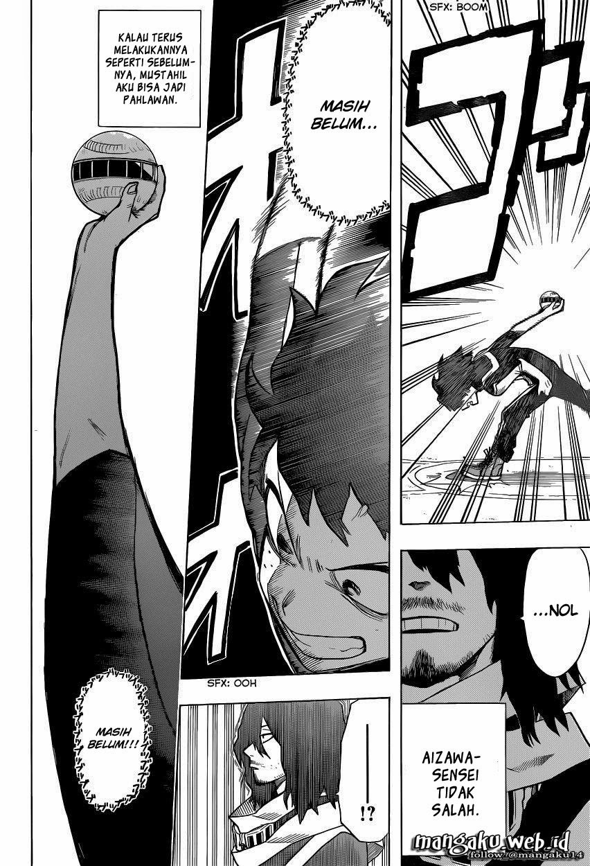 Chapter 6 - halaman 18