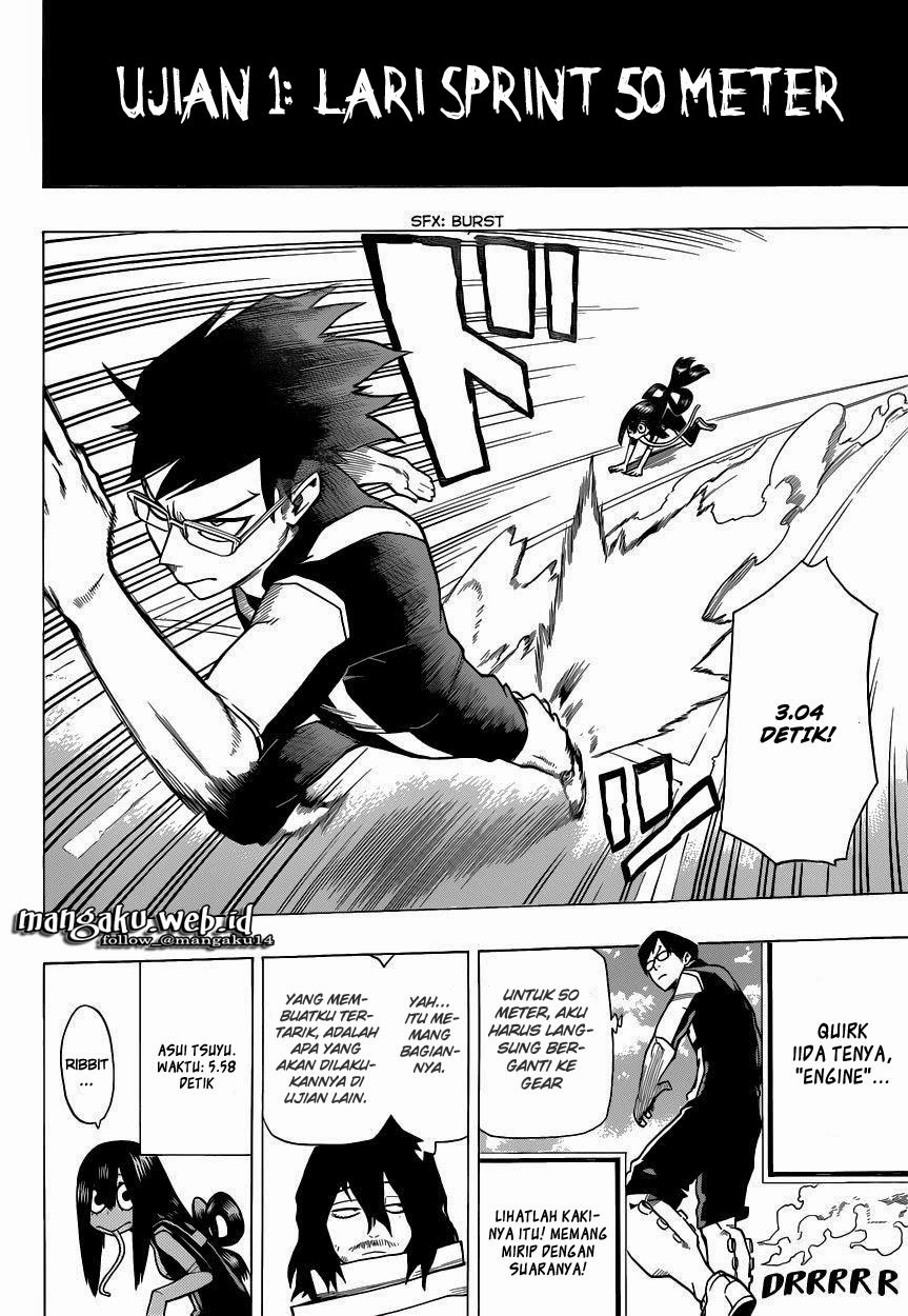 Chapter 6 - halaman 6