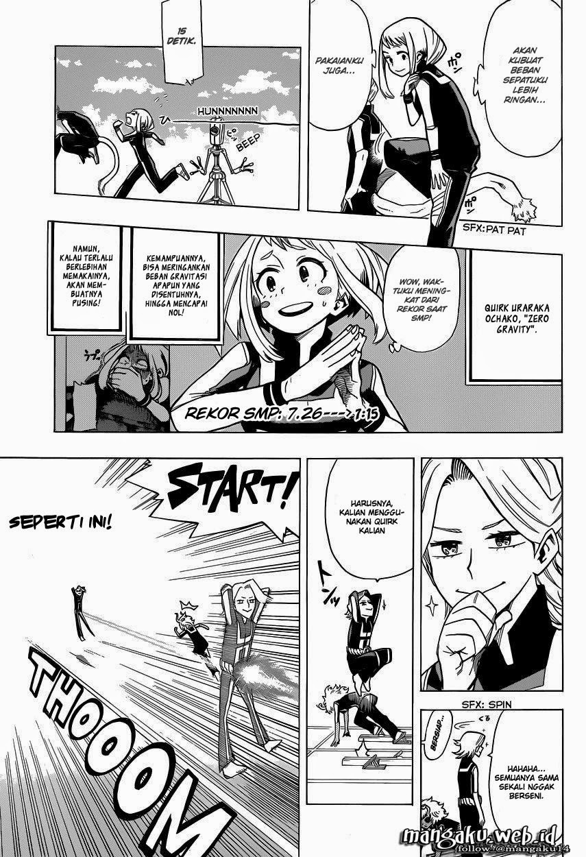 Chapter 6 - halaman 7