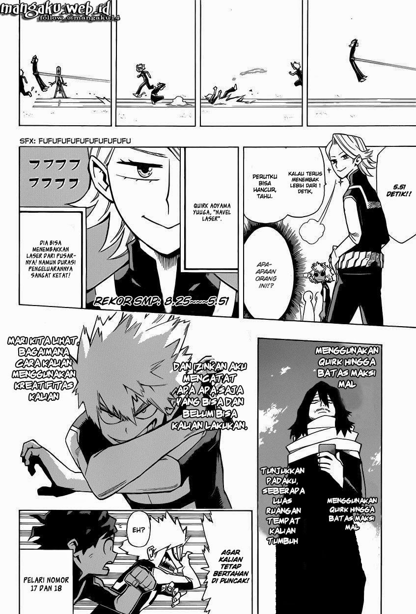 Chapter 6 - halaman 8