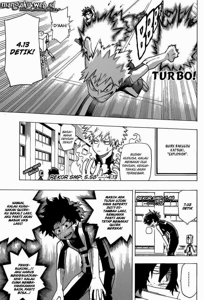 Chapter 6 - halaman 9