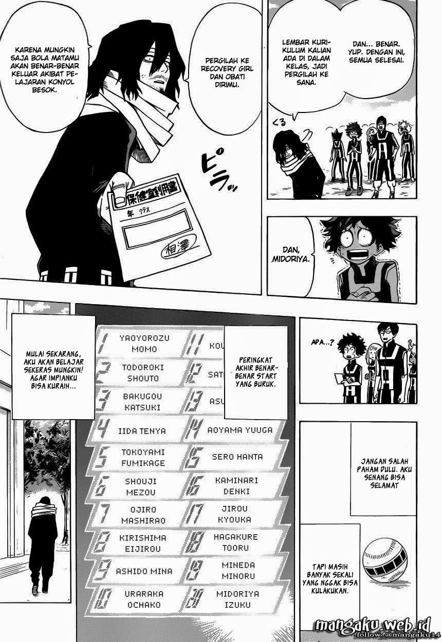 Chapter 7 - halaman 9