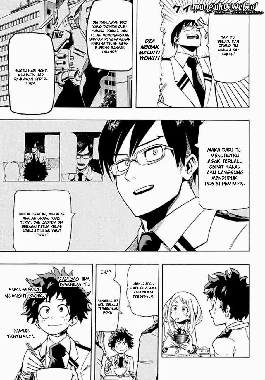 Chapter 12 - halaman 13