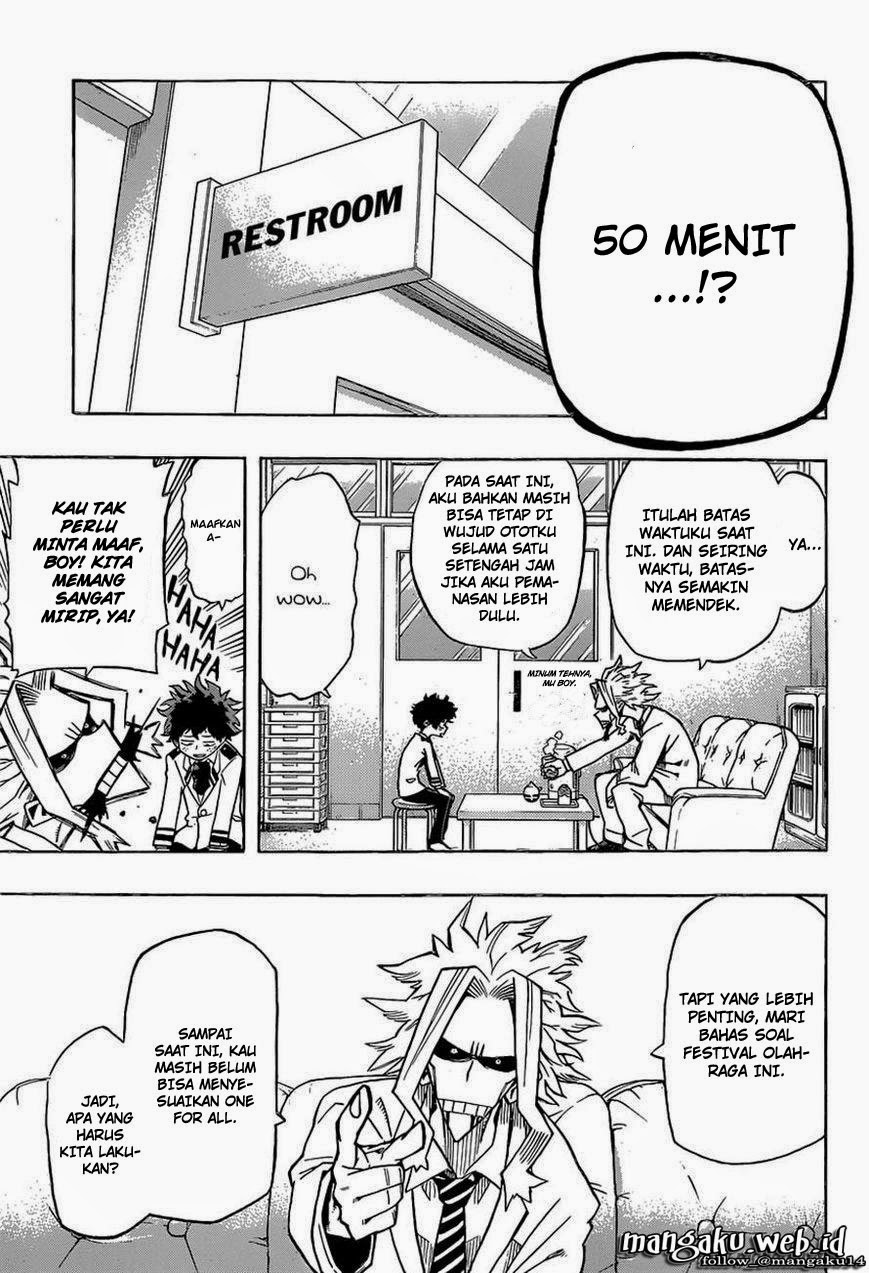 Chapter 22 - halaman 17