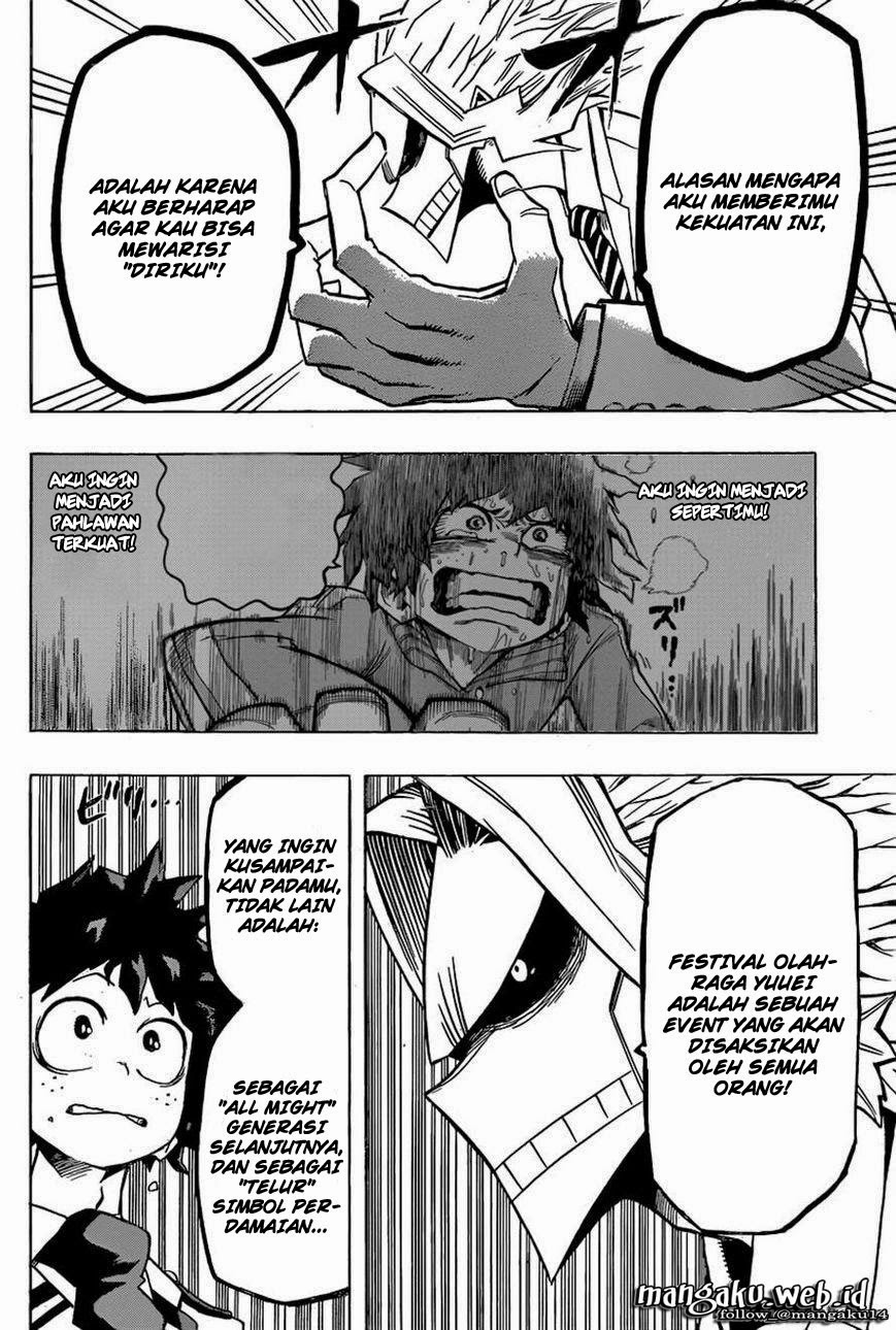 Chapter 22 - halaman 20