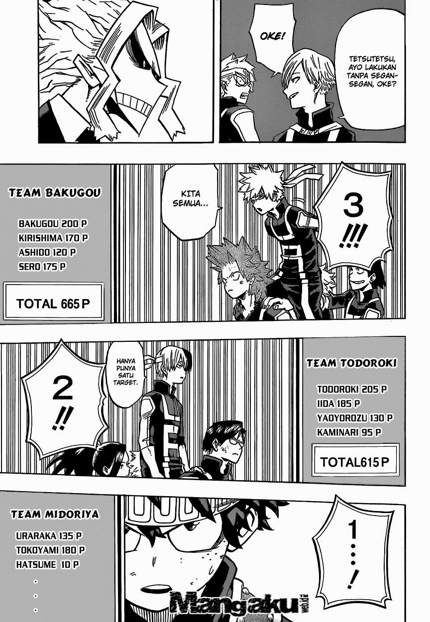 Chapter 28 - halaman 6
