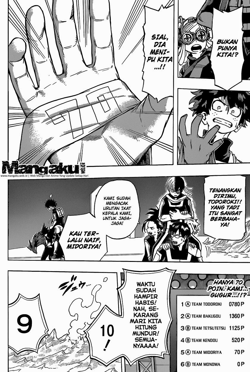 Chapter 30 - halaman 14