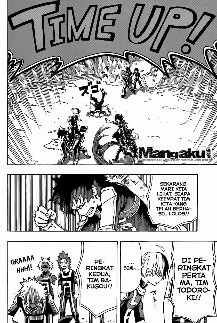 Chapter 30 - halaman 16