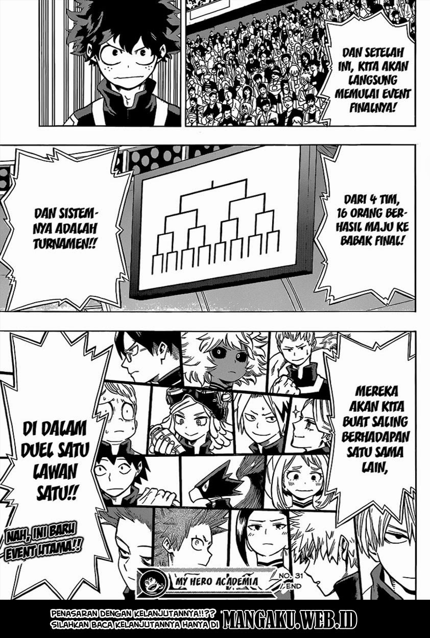 Chapter 31 - halaman 21