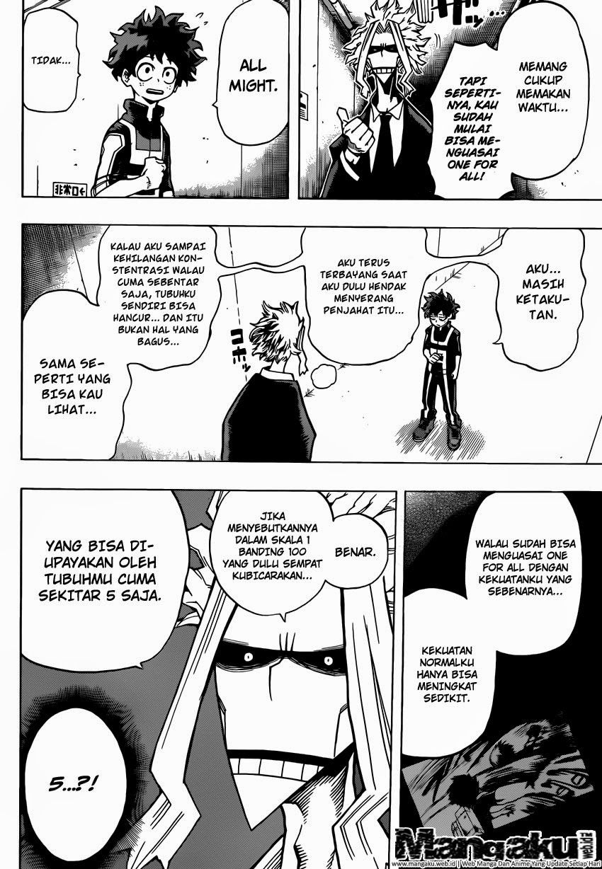 Chapter 32 - halaman 15
