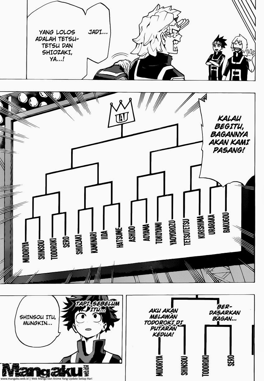 Chapter 32 - halaman 9