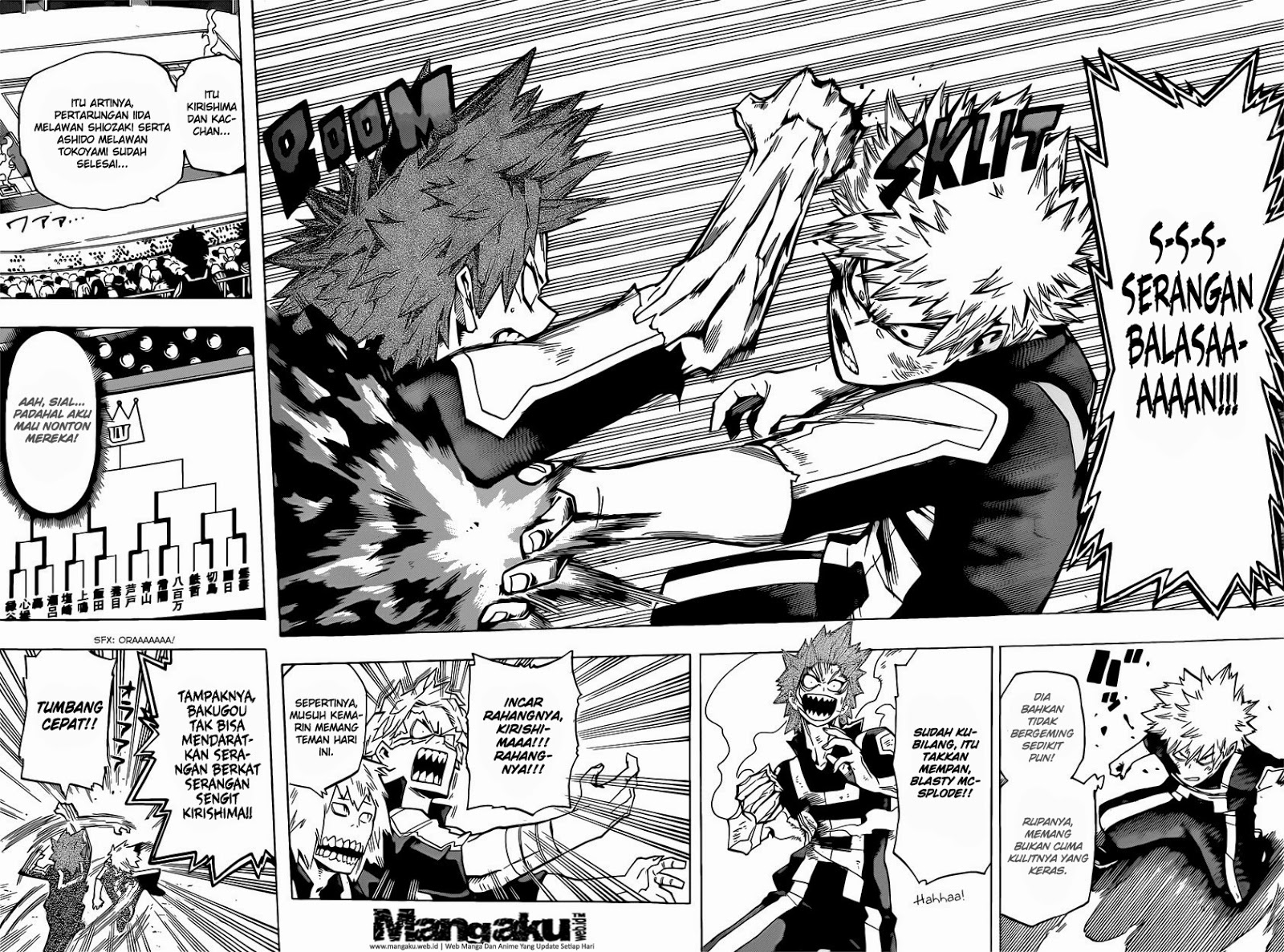 Chapter 41 - halaman 8