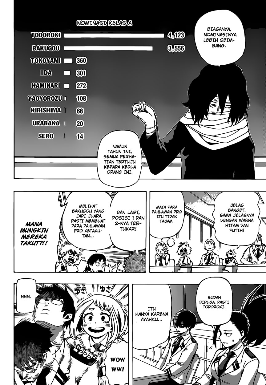 Chapter 45 - halaman 7