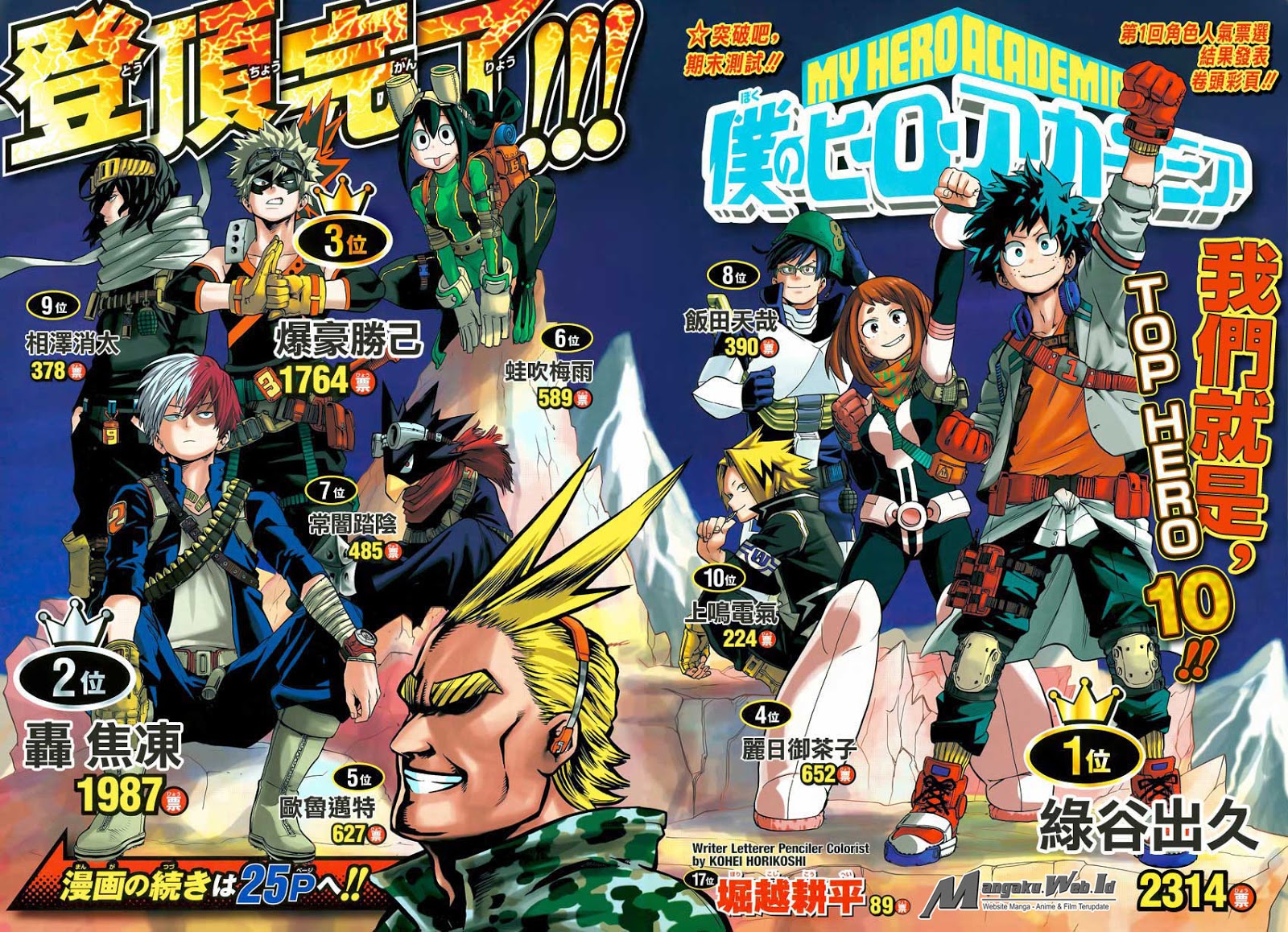 Chapter 62 - halaman 3