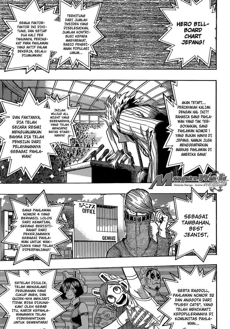 Chapter 96 - halaman 5