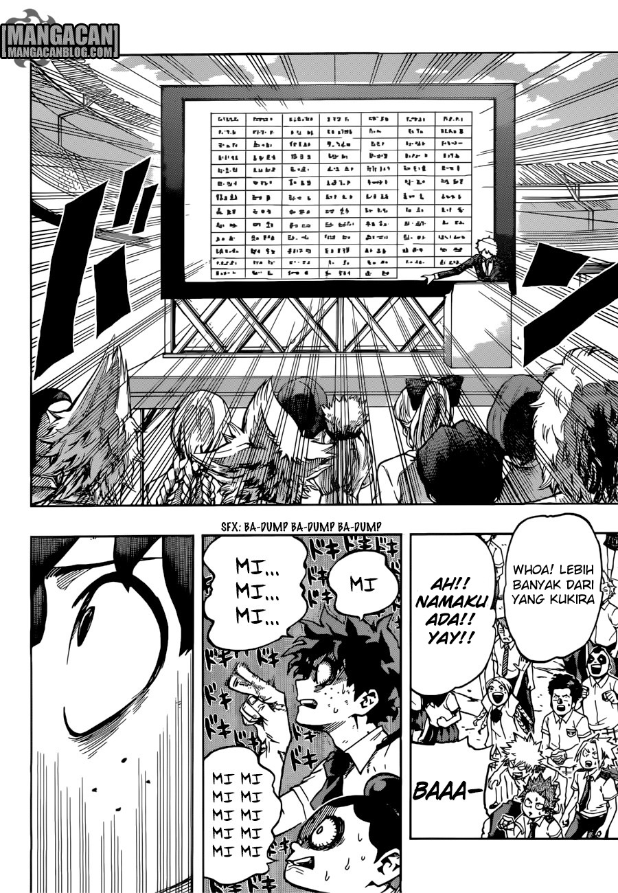 Chapter 113 - halaman 18