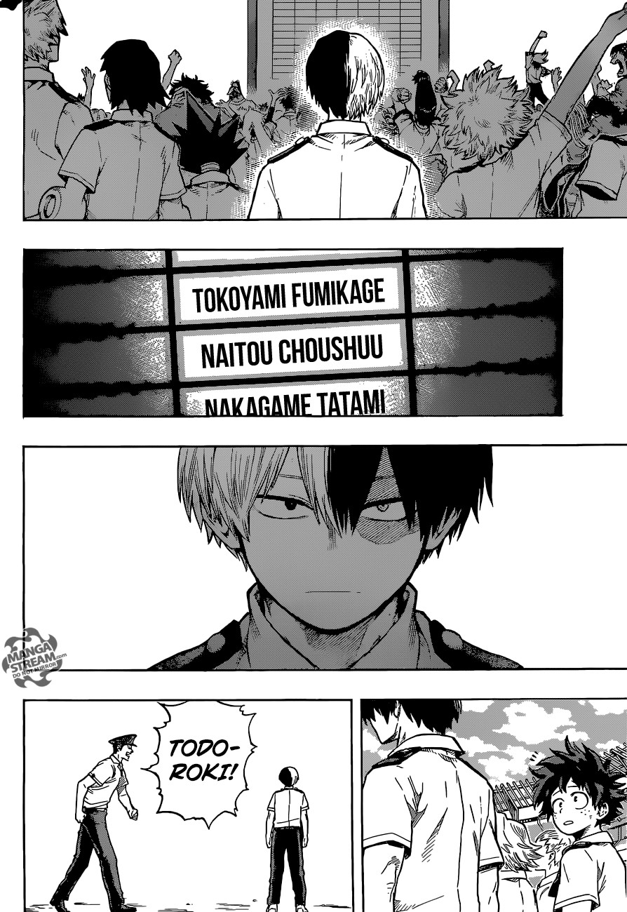 Chapter 114 - halaman 5