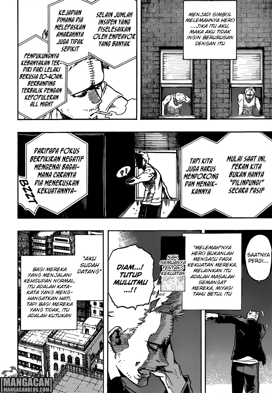 Chapter 115 - halaman 6