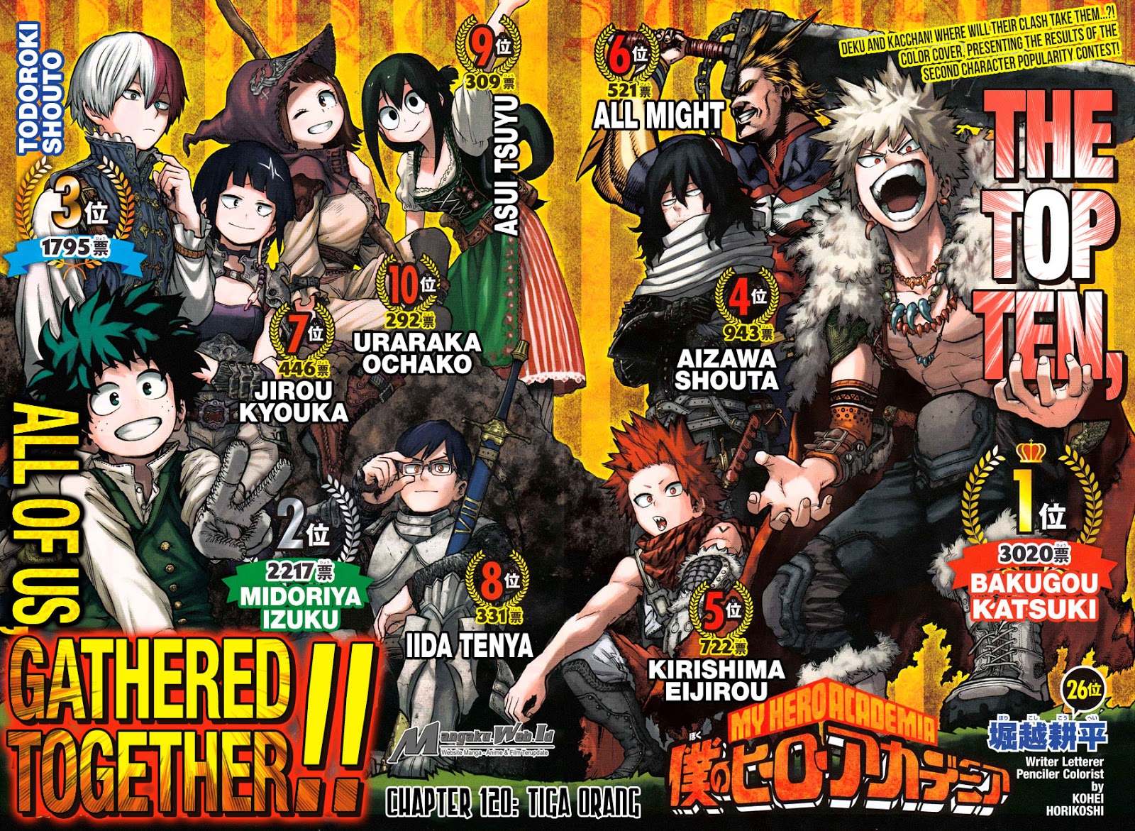 Chapter 120 - halaman 4