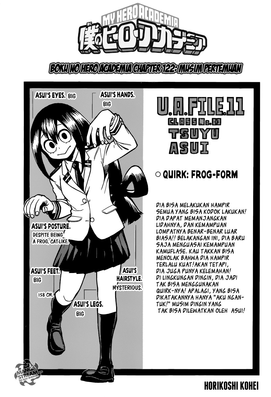 Chapter 122 - halaman 2