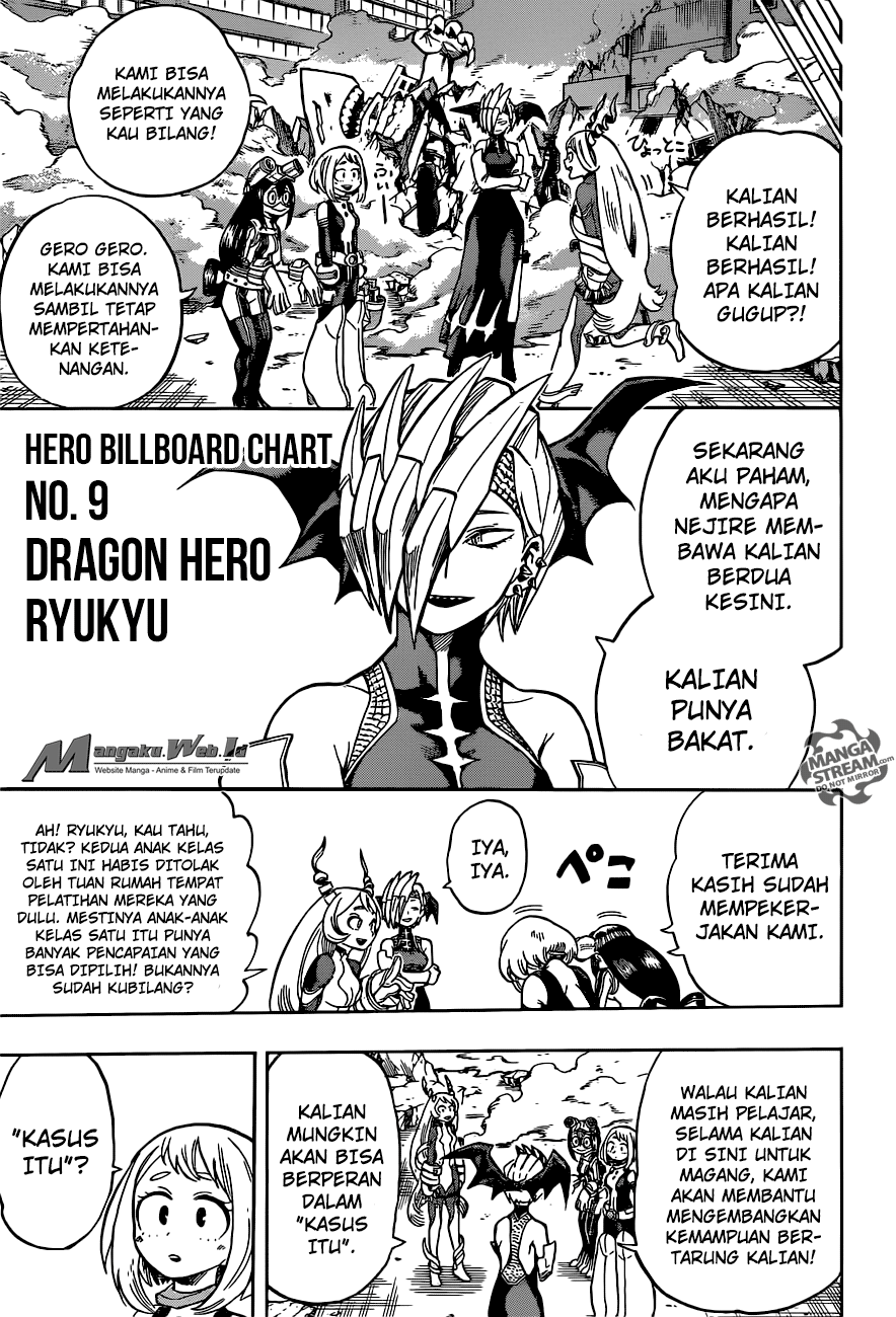 Chapter 131 - halaman 19
