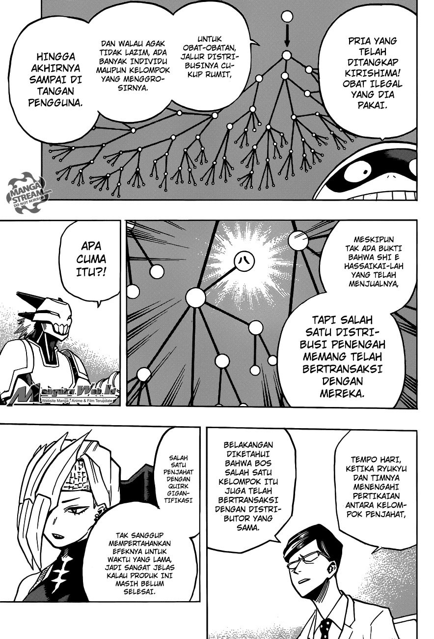 Chapter 135 - halaman 15