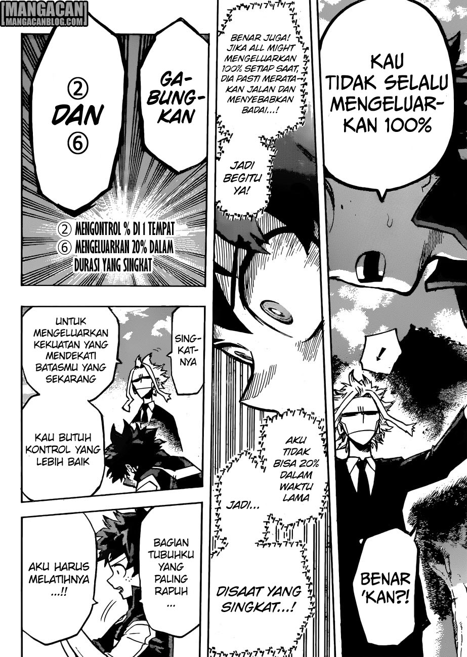 Chapter 172 - halaman 15