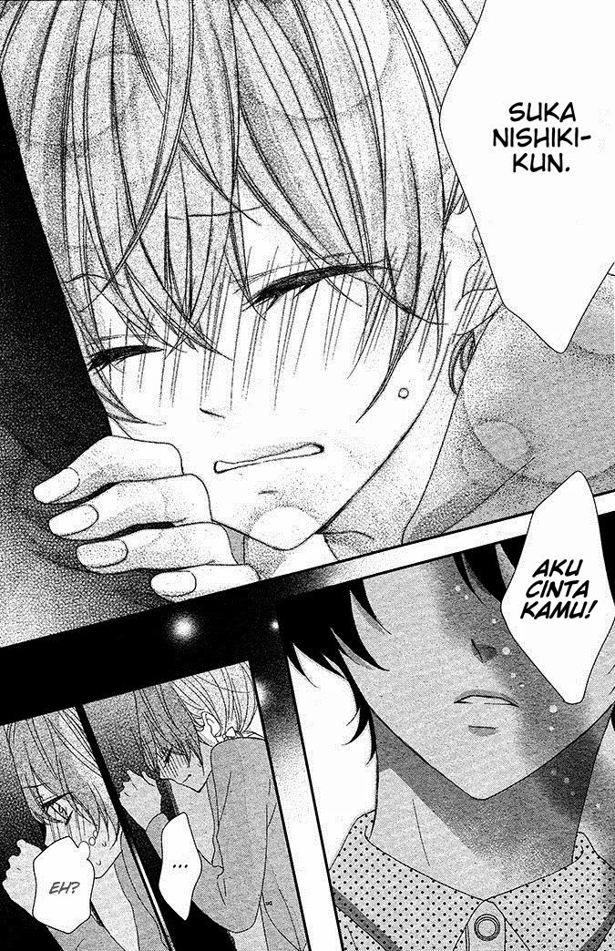 Chapter 4 - halaman 27