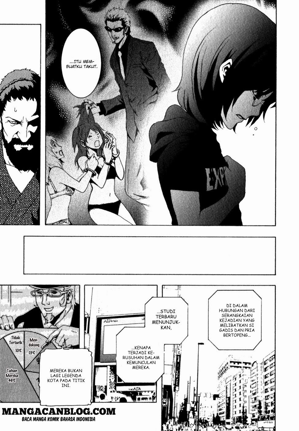Chapter 10 - halaman 14