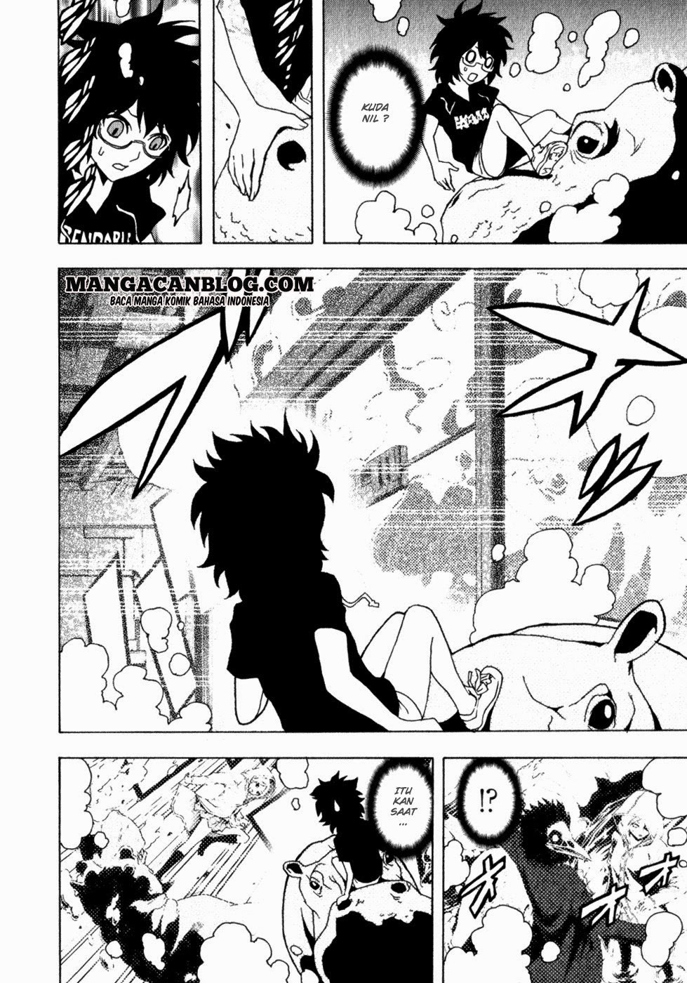 Chapter 10 - halaman 29