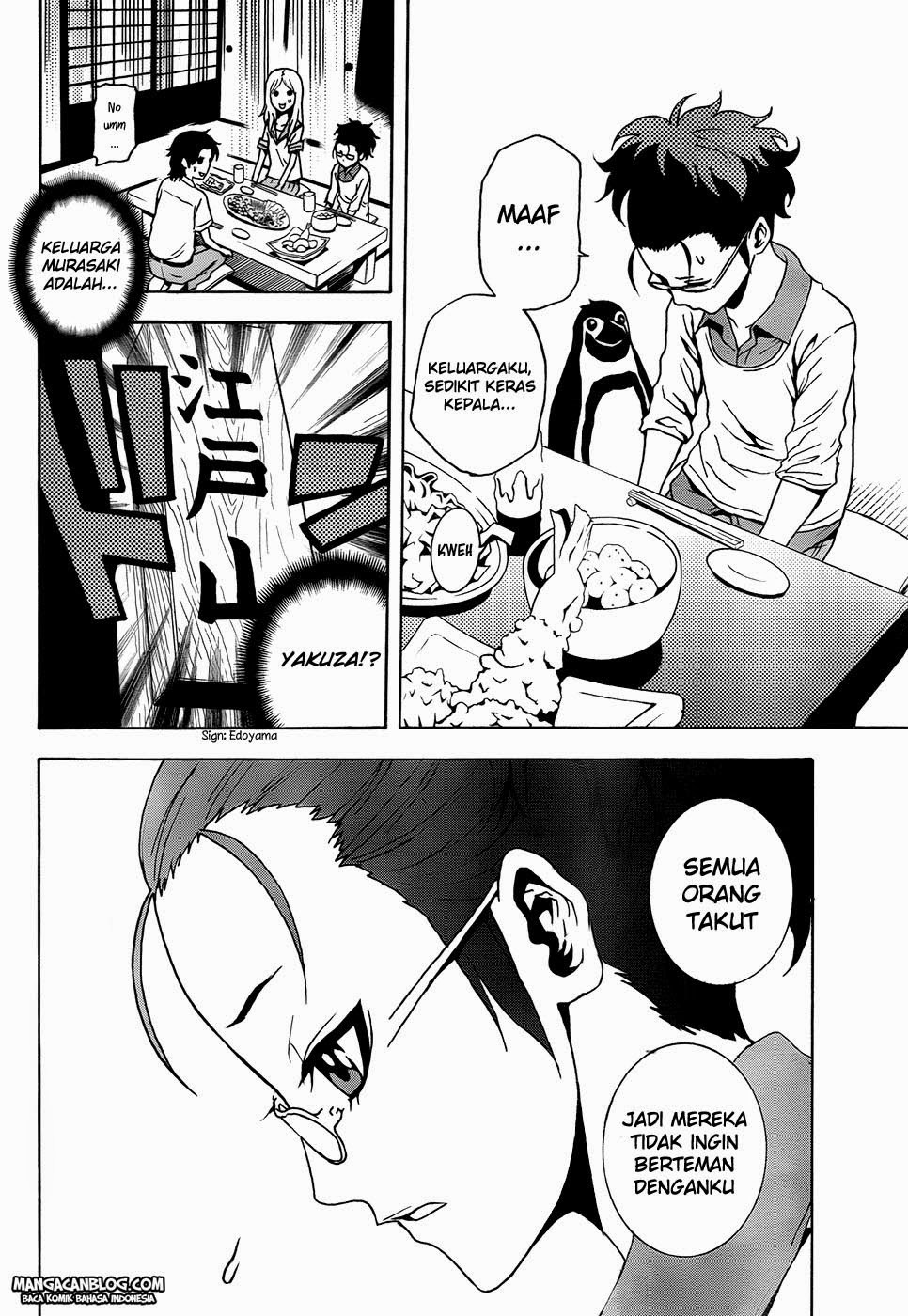 Chapter 5 - halaman 21