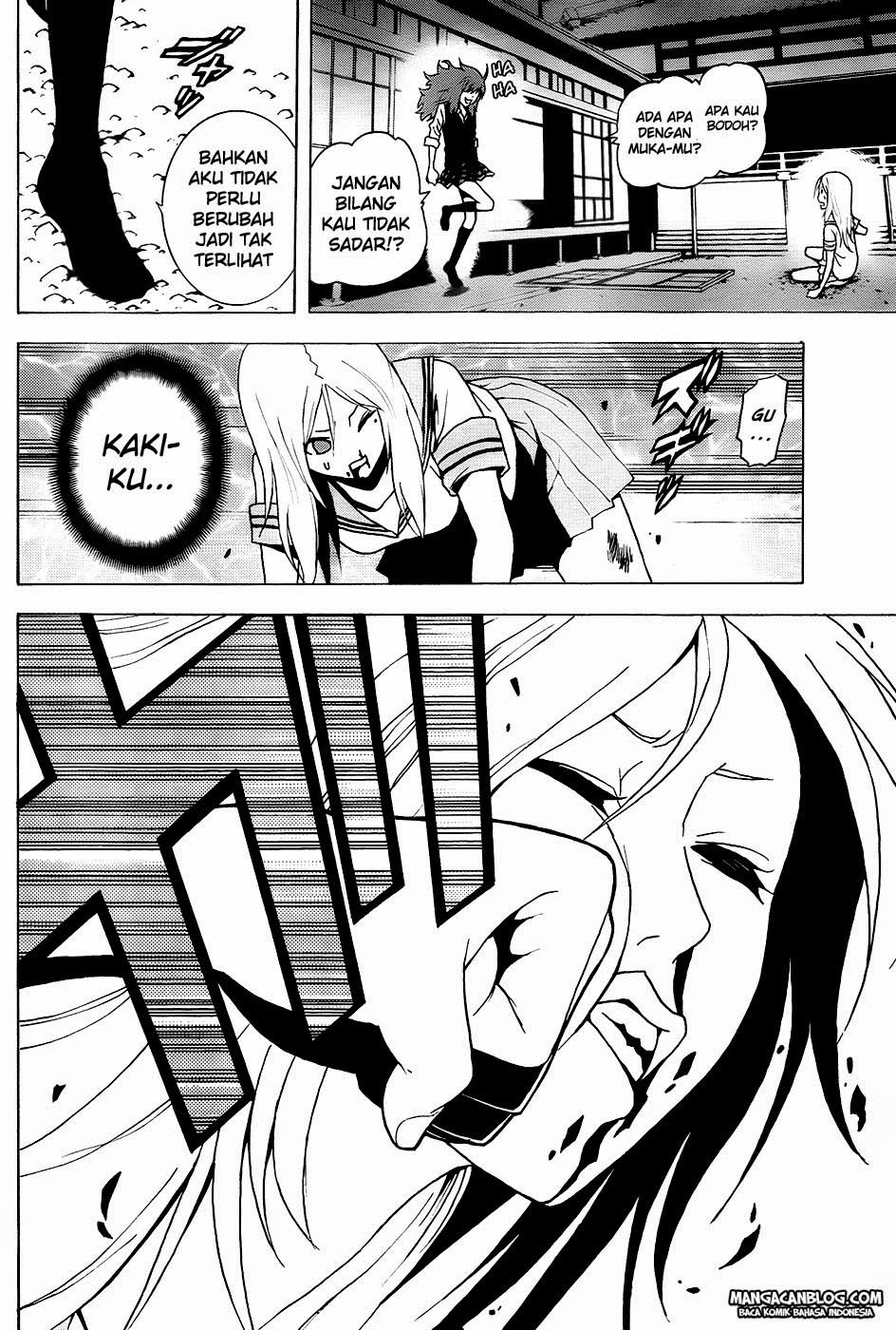 Chapter 5 - halaman 38