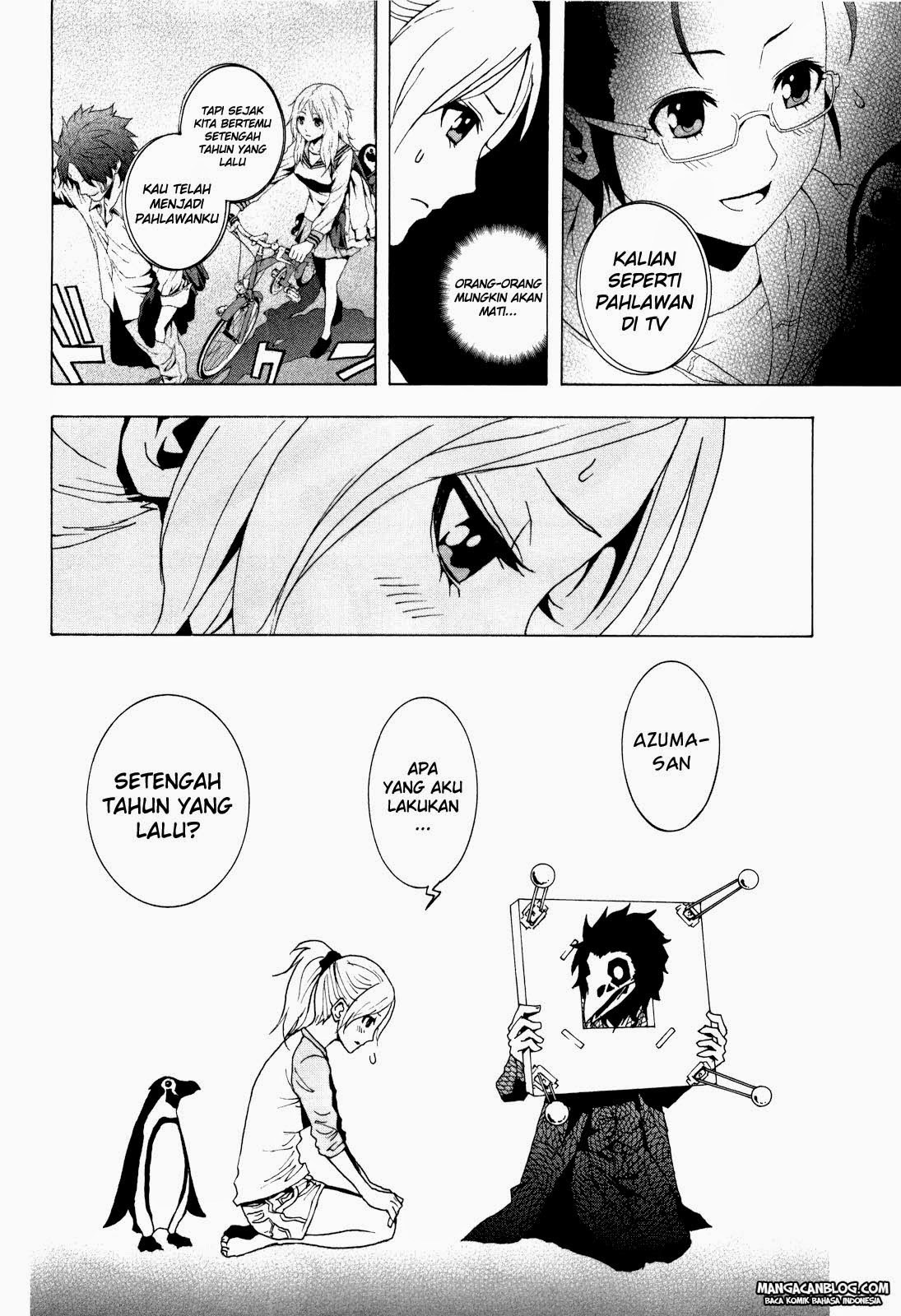 Chapter 4 - halaman 21
