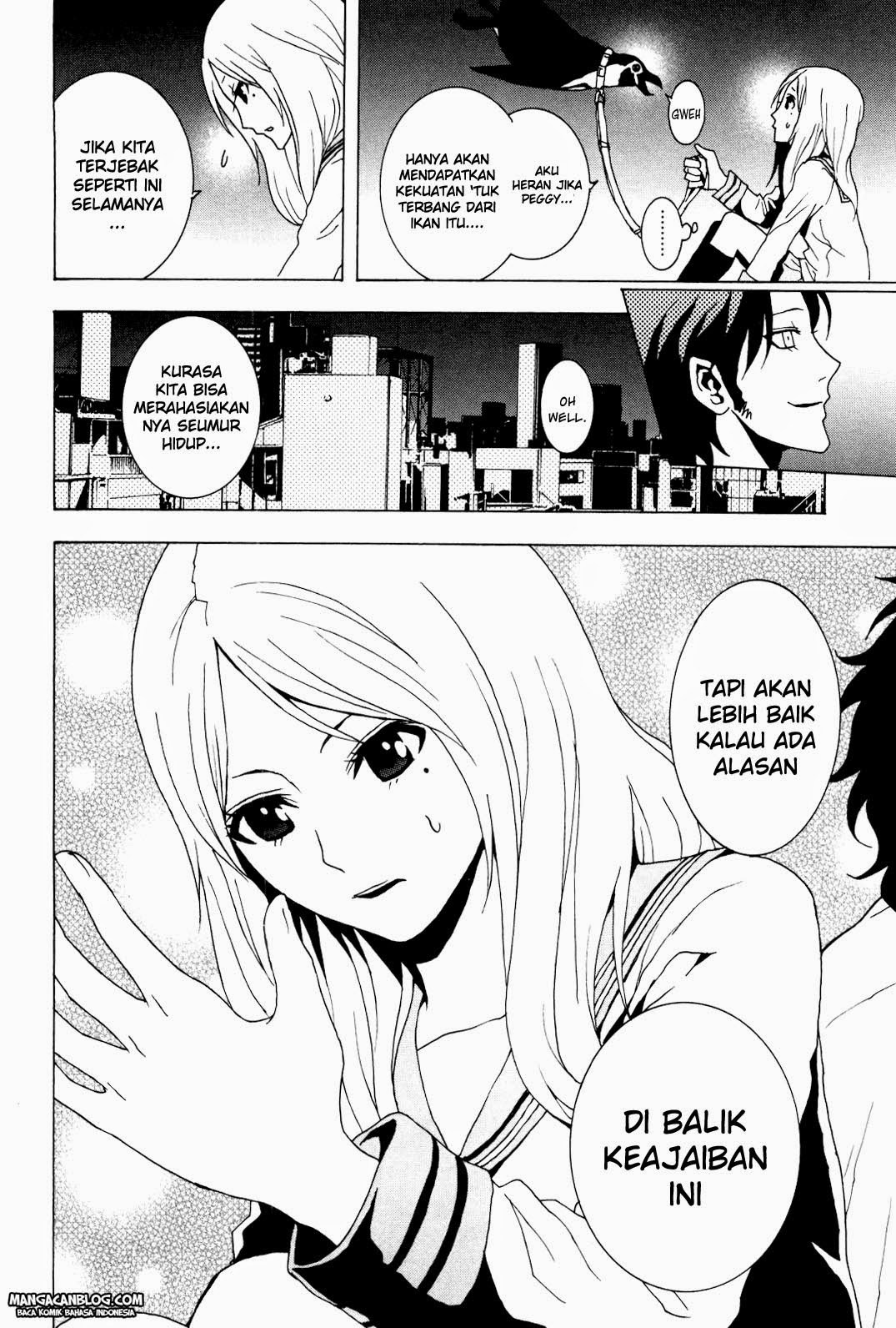 Chapter 4 - halaman 5