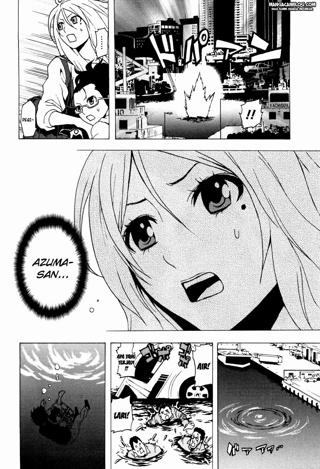 Chapter 3 - halaman 29