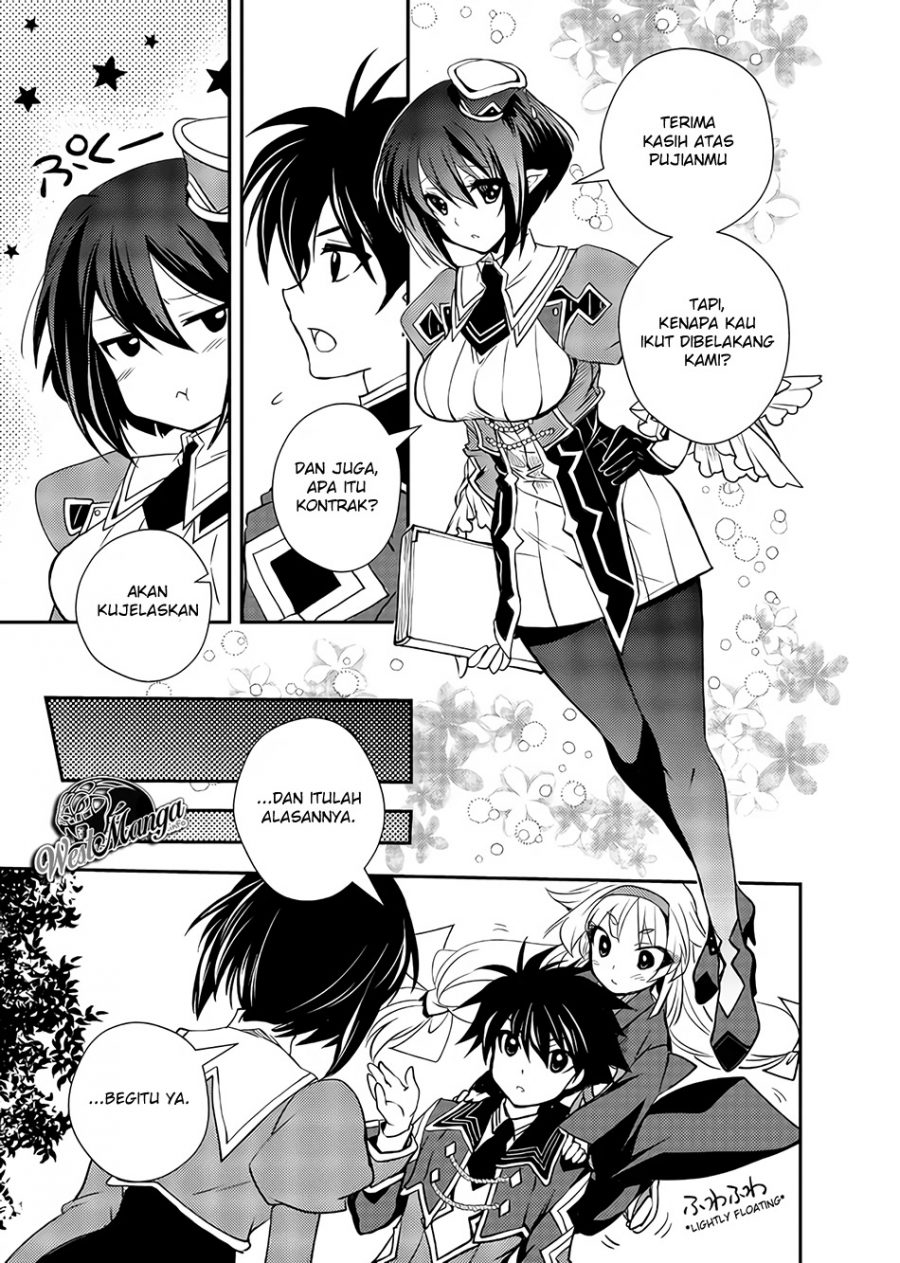 Chapter 10 - halaman 19