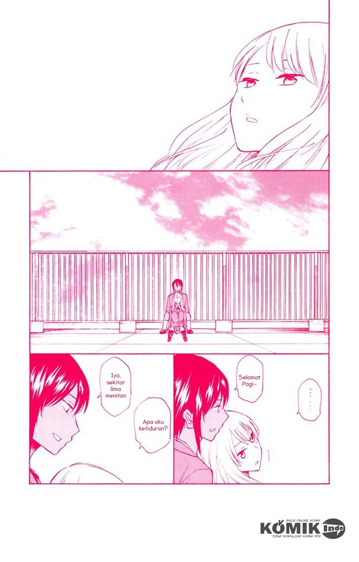 Chapter 8 - halaman 6