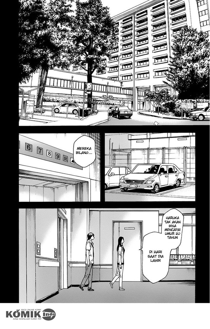 Chapter 7 - halaman 19