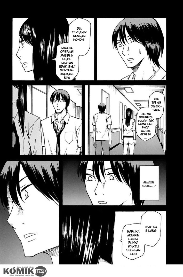 Chapter 7 - halaman 20